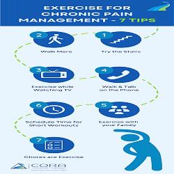 Exercise for Chronic Pain Management - 7 Tips - CORA Physical Therapy